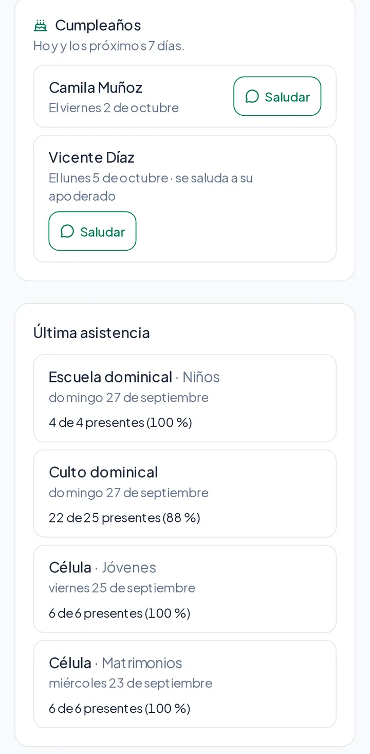 Los cumpleaños de la semana en Rebaño, cada uno con su botón para saludar por WhatsApp.