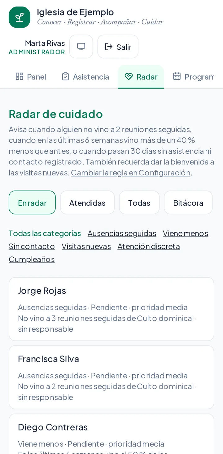 El radar de cuidado de Rebaño: personas para acompañar, cada una con su motivo, como ausencias seguidas o que viene menos.